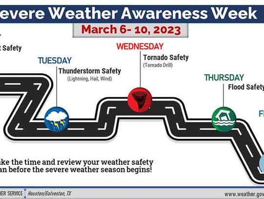 Severe weather safety promoted this week