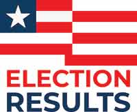 election results