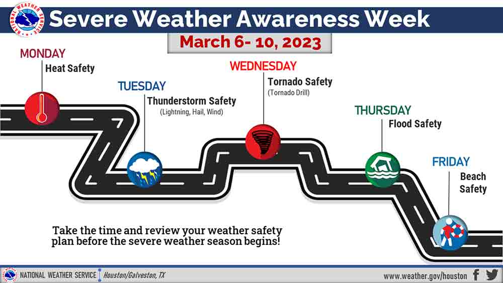 SevereWeatherGraphic