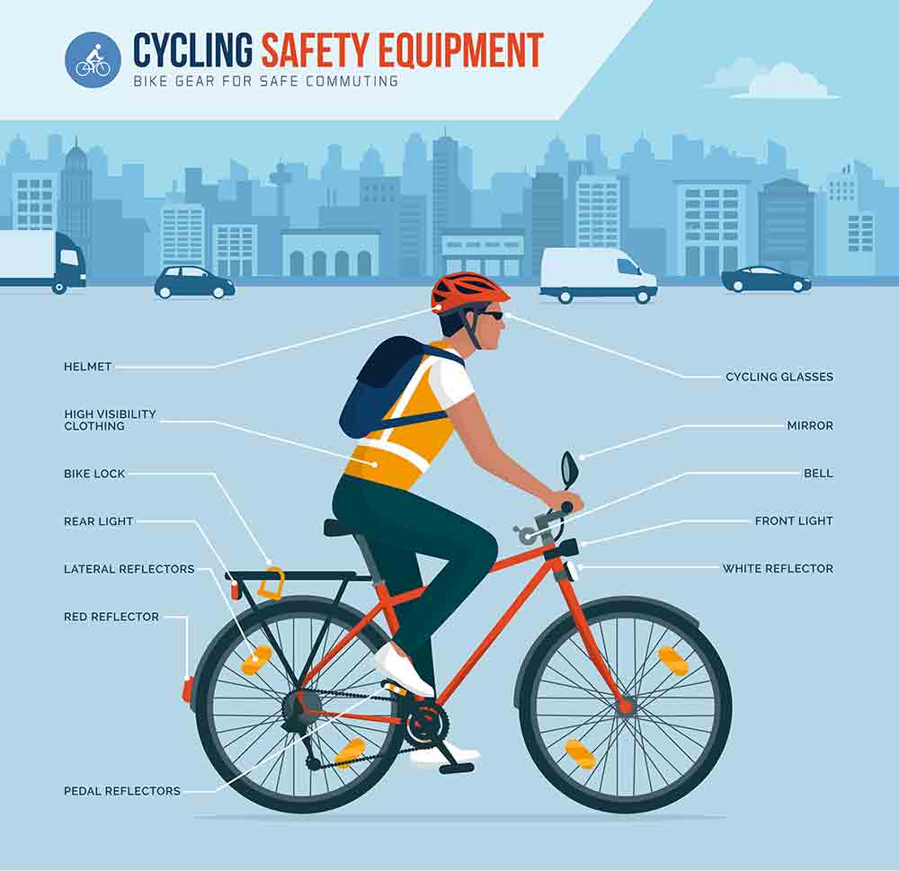 BicycleSafety STOCK