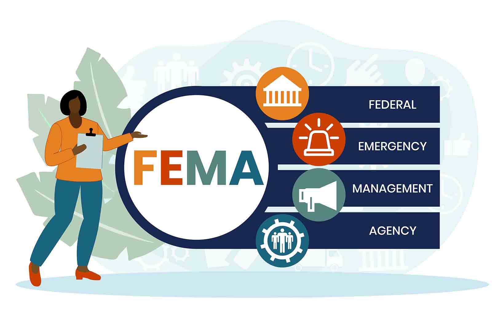 FEMA STOCK